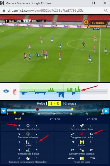 radar futebol ao vivo